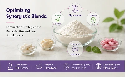 Optimizing Synergistic Blends: How to Formulate Bulk Inositol with Active Ing...