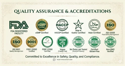 all certifications from Keep Ingredients all certifications from Keep Ingredients